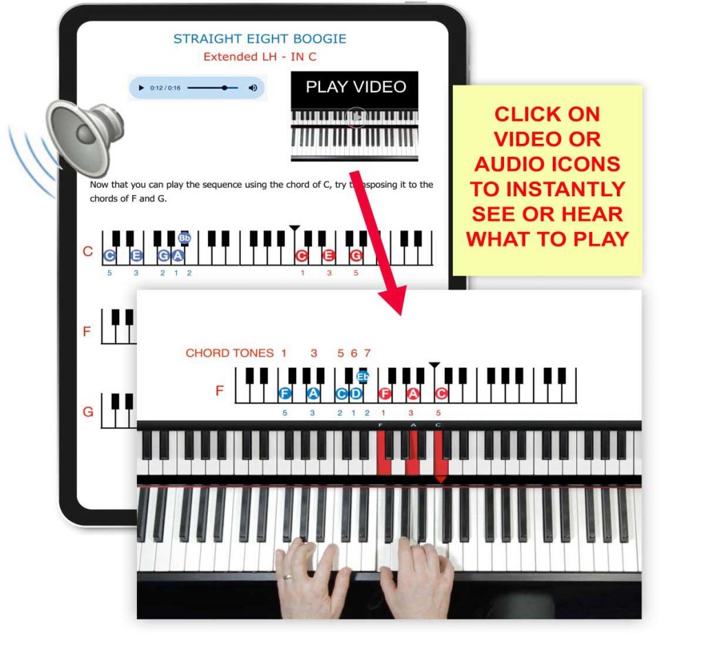 Pianoforall-ebooks-3-1024x970.jpg
